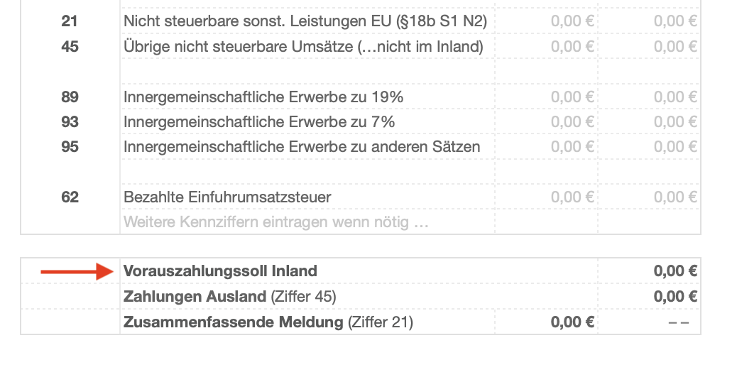 Bild Vorauszahlungssoll Umsatzsteuer