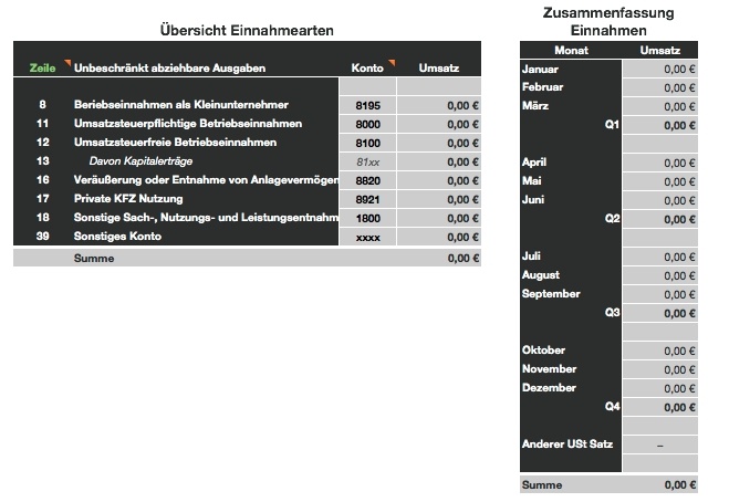 Numbers Vorlage Einnahmen-Überschuss-Rechnung 2011 ohne USt Betriebseinnahmen
