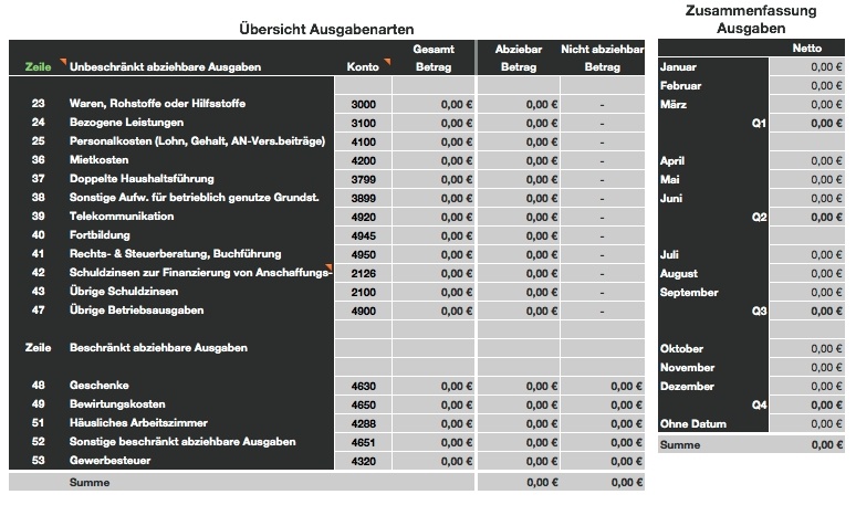 Numbers Vorlage Einnahmen-Überschuss-Rechnung 2011 ohne USt Ausgaben