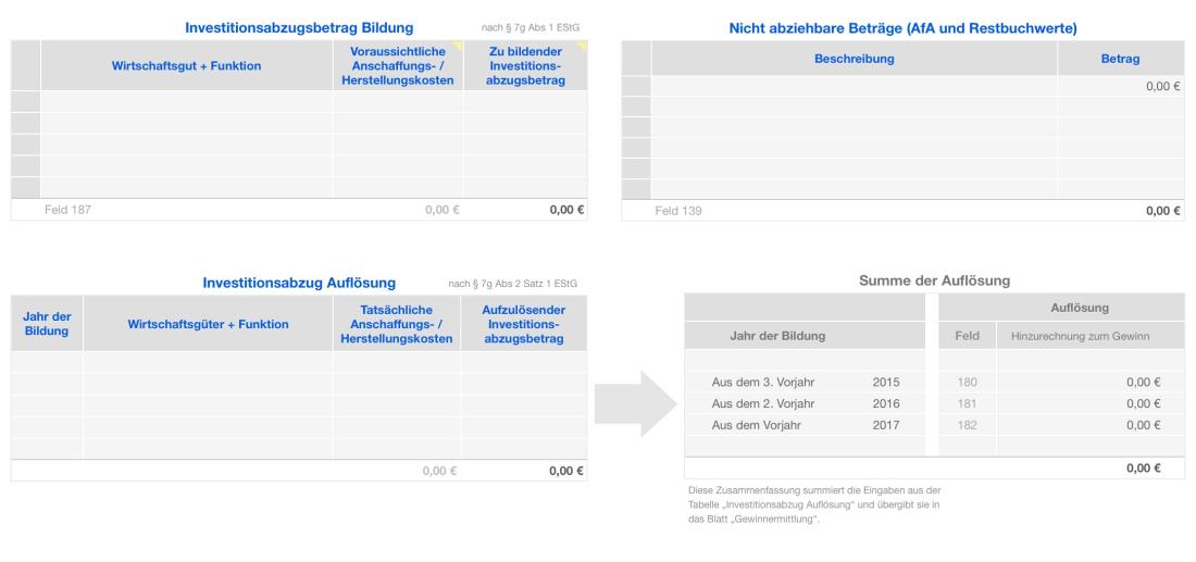 Numbers Vorlage Einnahmen-Überschuss-Rechnung 2020 ohne USt Investitionsabzug