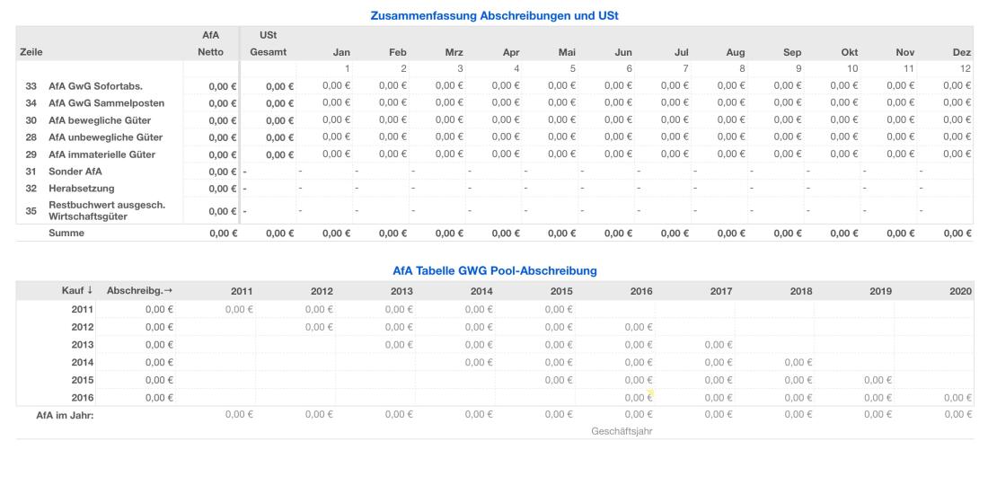 Vorlage Einnahmen-Überschuss-Rechnung 2016 für Mac und iPad Abschreibungen Liste