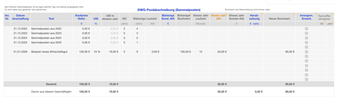 Einnahmen-Überschuss-Rechnung 2026 mit USt AfA Sammelposten