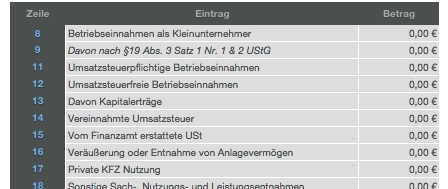 Numbers Vorlage Einnahmen-Überschuss-Rechnung 2012 mit USt Steuerformular