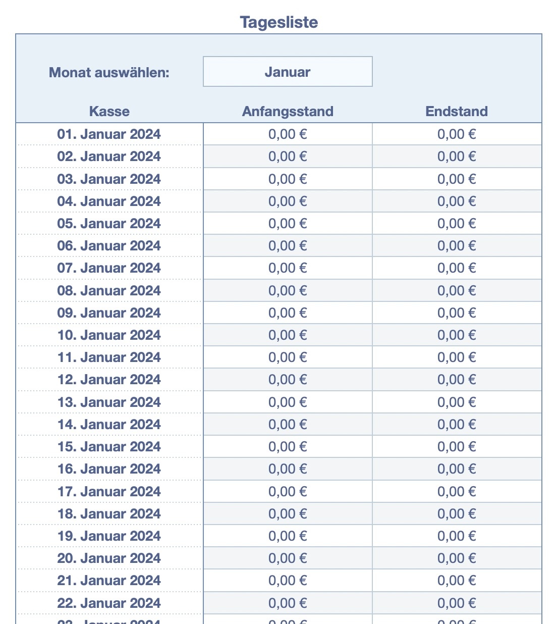 Numbers Vorlage Kassenbuch ohne USt 2024 Tagesliste erstellen