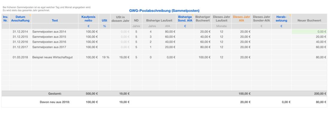 Vorlage Einnahmen-Überschuss-Rechnung 2018 für Mac und iPad AfA Sammelposten