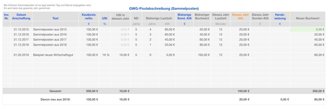 Vorlage Einnahmen-Überschuss-Rechnung 2019 für Mac und iPad GWG Sammelposten