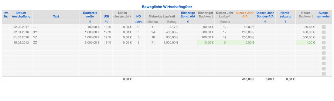 Vorlage Einnahmen-Überschuss-Rechnung 2018 für Mac und iPad GWG Sammelposten