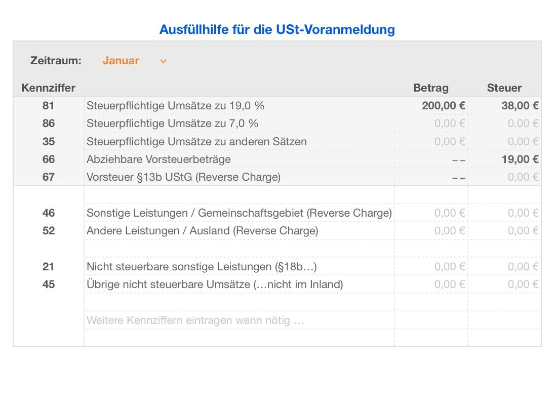 Vorlage Einnahmen-Überschuss-Rechnung 2018 für Mac und iPad Ausfüllhilfe Umsatzsteuer