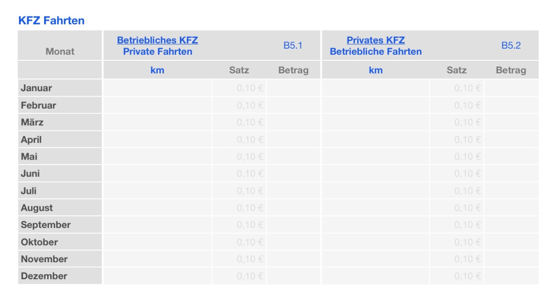 Einnahmen-Überschuss-Rechnung 2026 mit USt EKS KFZ