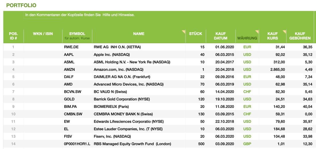 Numbers Vorlage für Mac Aktien Depot Analyse Verwaltung Eingabedaten