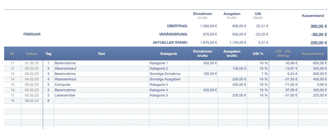 Numbers Vorlage Kassenbuch mit USt 2023 Tabelle