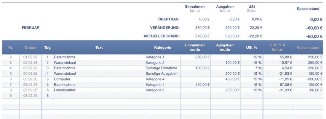 Numbers Vorlage Kassenbuch mit USt 2026 Tabelle