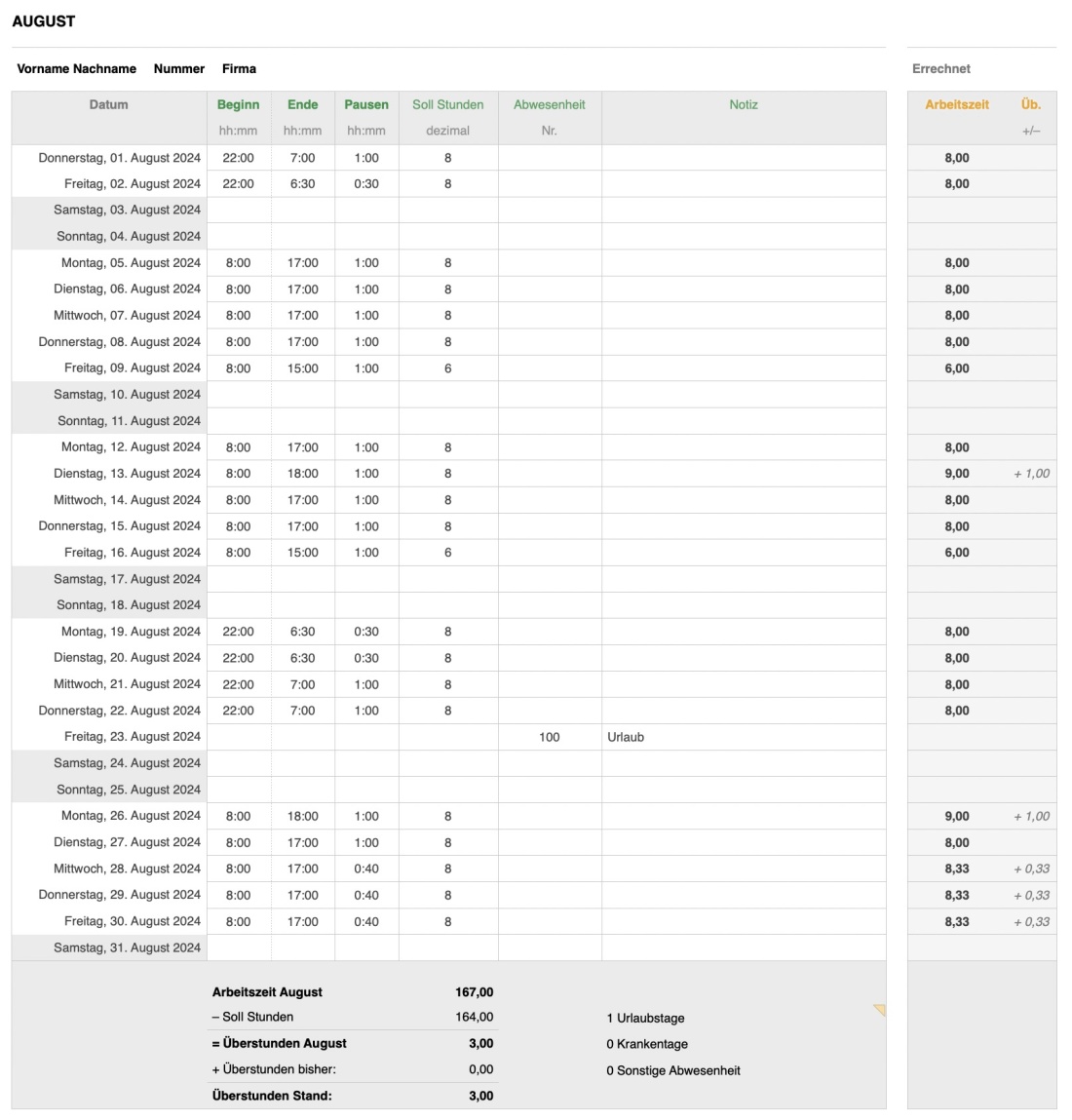 Numbers Vorlage Zeiterfassung Arbeitszeiterfassung Tabelle 2024
