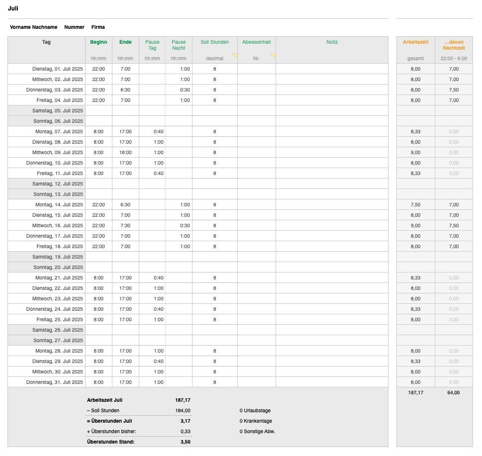 Numbers Vorlage Arbeitszeiterfassung mit Nachtschicht 2025 Tabellenansicht