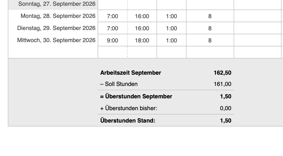 Numbers Vorlage Zeiterfassung Arbeitszeiterfassung Schuljahr Überstunden Summe 2026