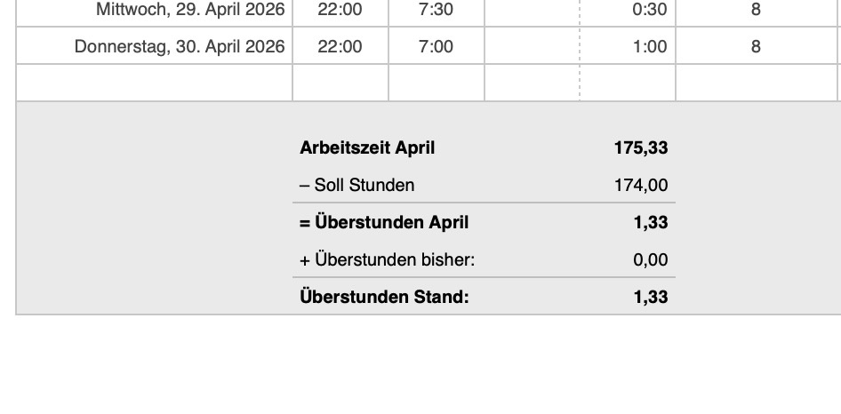 Numbers Vorlage Arbeitszeiterfassung mit Nachtschicht 2026 Überstunden berechnen