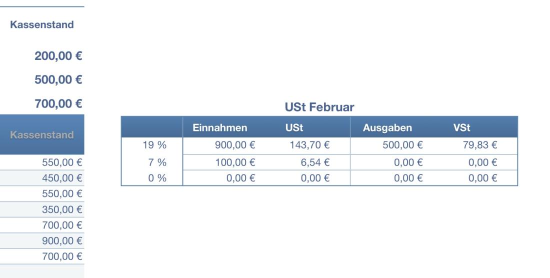 Numbers Vorlage Kassenbuch UST tabelle 2019