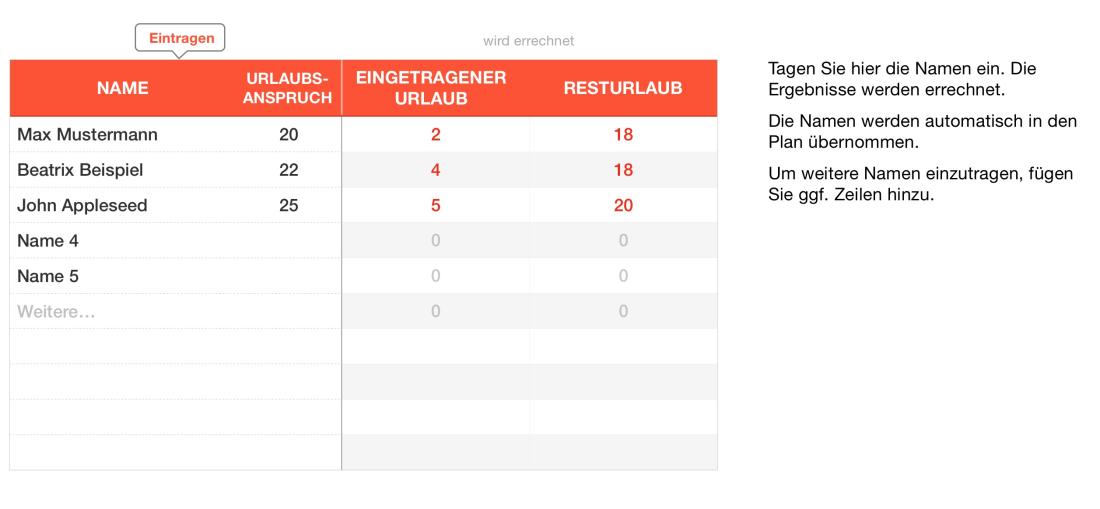 Numbers Vorlage Urlaubsplaner 2020 zusammenfassung