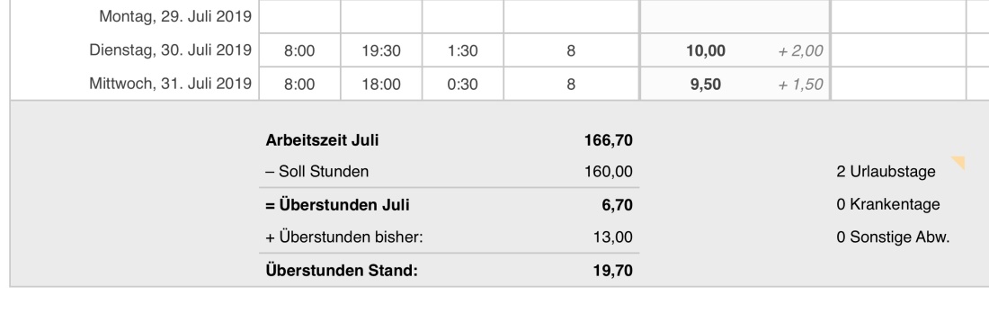 Numbers Vorlage Zeiterfassung Arbeitszeiterfassung Überstunden Summe 2019