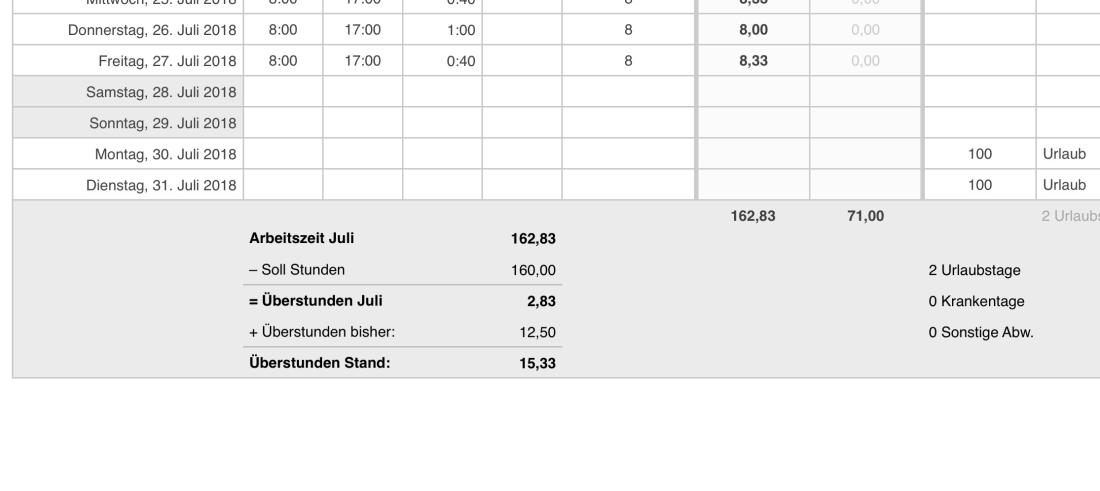Numbers Vorlage Arbeitszeiterfassung mit Nachtschicht 2019 Überstunden