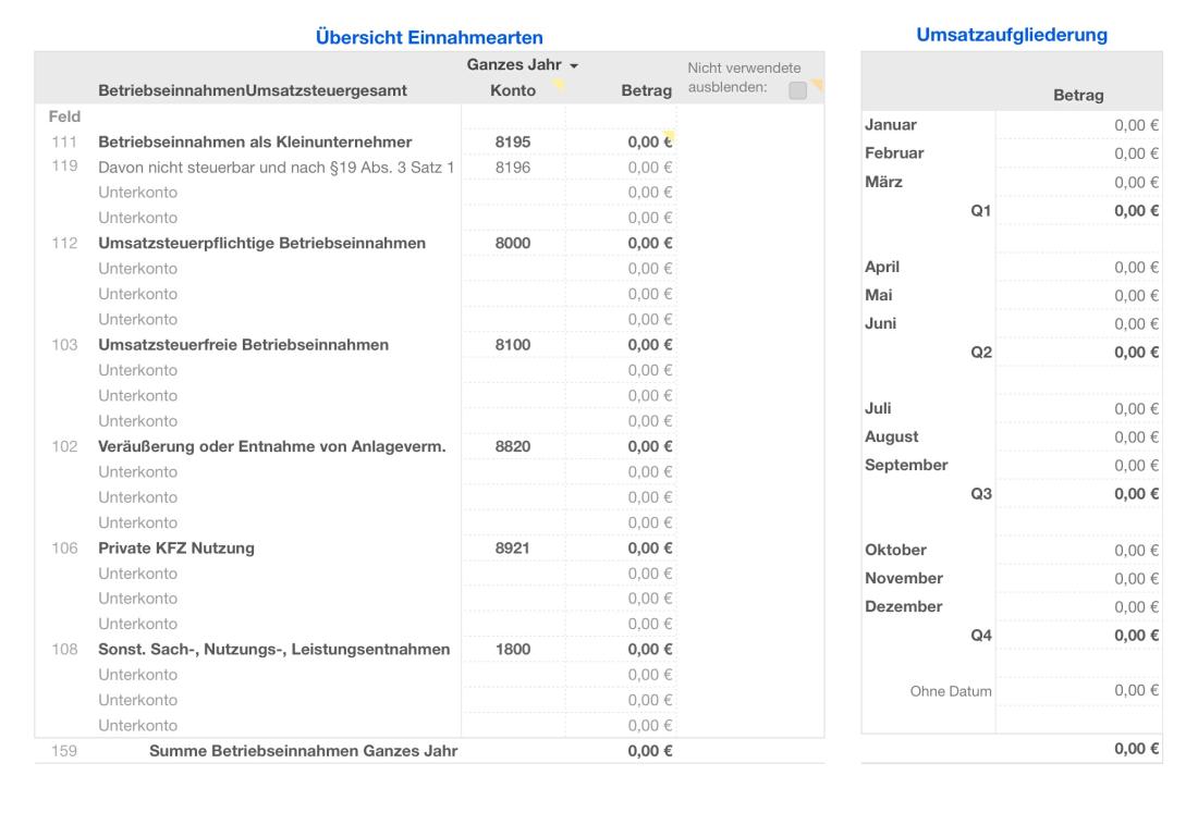 Numbers Vorlage Einnahmen-Überschuss-Rechnung 2018 ohne USt Übersicht