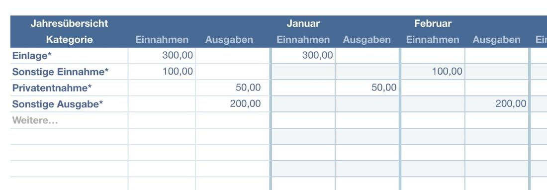 Numbers Vorlage Kassenbuch Jahresauswertung monatlich 2019