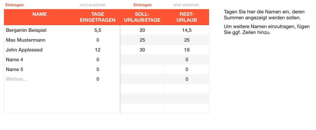 Numbers Vorlage Urlaubsplaner 2018 Auswertung Resturlaub