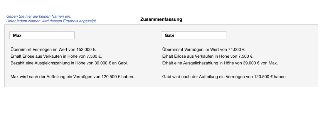 Vermögen Scheidung Aufteilung