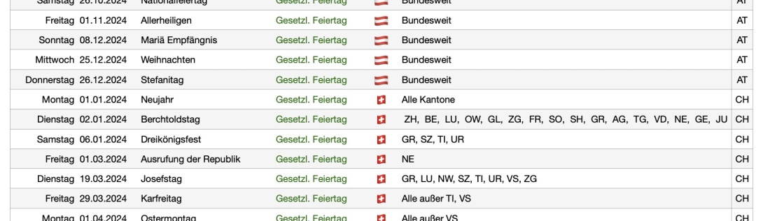 Numbers Vorlage Kalender 2025 Feiertage Liste Österreich und Schweiz