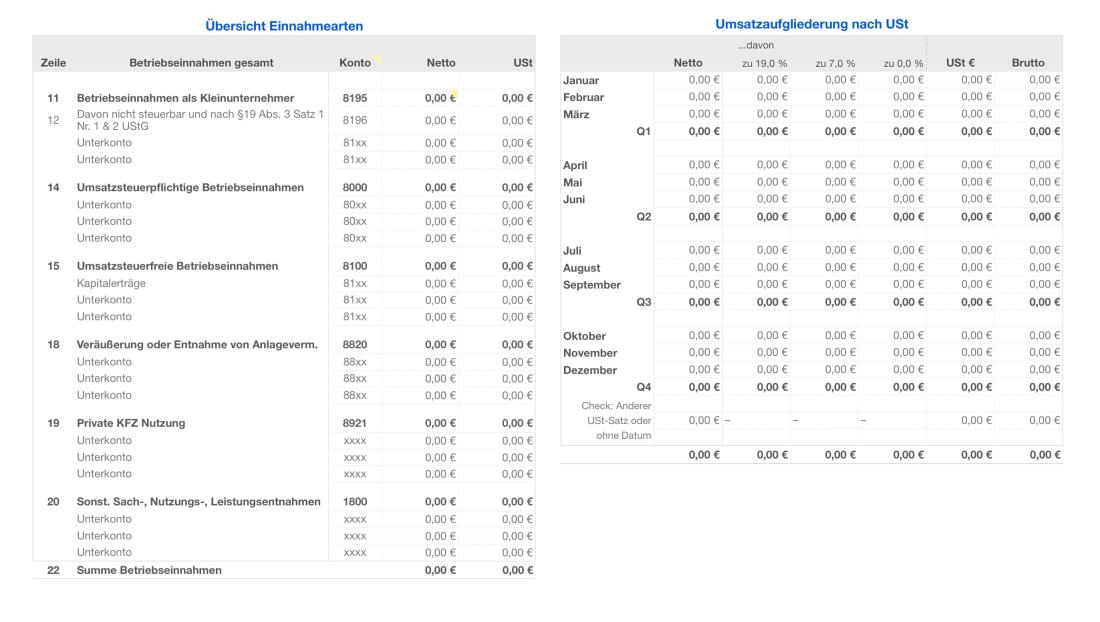 Vorlage Einnahmen-Überschuss-Rechnung 2016 für Mac und iPad Einnahmen Übersicht