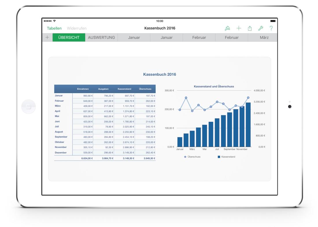 Numbers Vorlage Kassenbuch Zusammenfassung auf iPad 2016