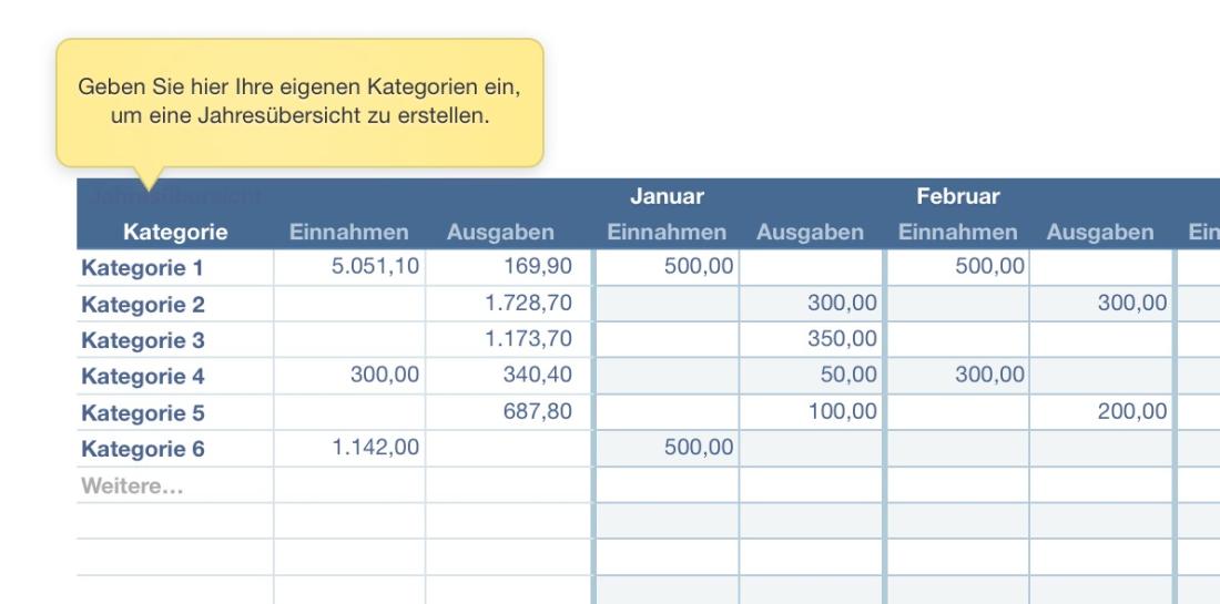 Numbers Vorlage Kassenbuch mit USt Auswertung monatlich Detail 2018