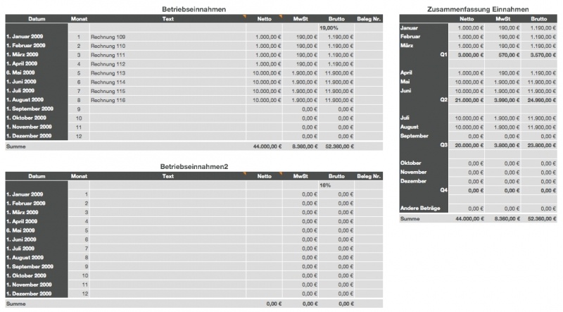 Numbers Vorlage Einnahmen-Überschuss-Rechnung 2009 mit USt Betriebseinnahmen