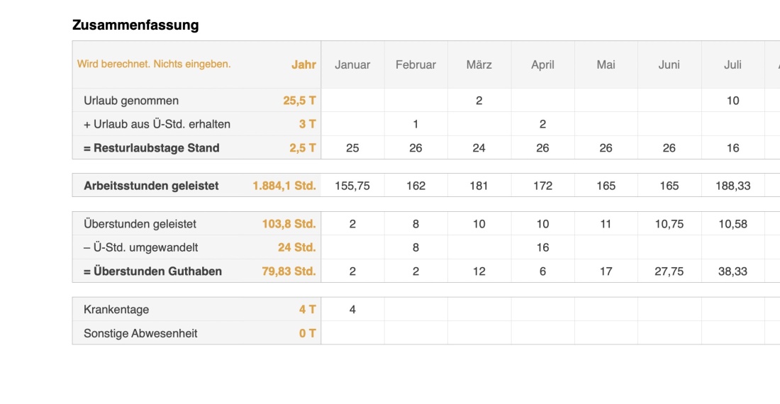 Numbers Vorlage Zeiterfassung Arbeitszeiterfassung Plus Zusammenfassung 2026