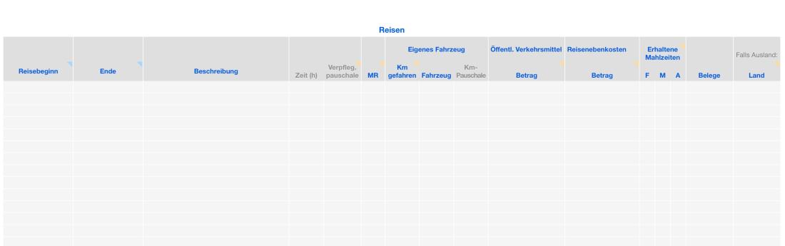 Numbers Vorlage Einnahmen-Überschuss-Rechnung 2018 ohne USt Reisekosten