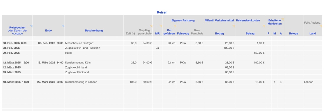 Numbers Vorlage Einnahmen-Überschuss-Rechnung 2025 ohne USt Reisekosten