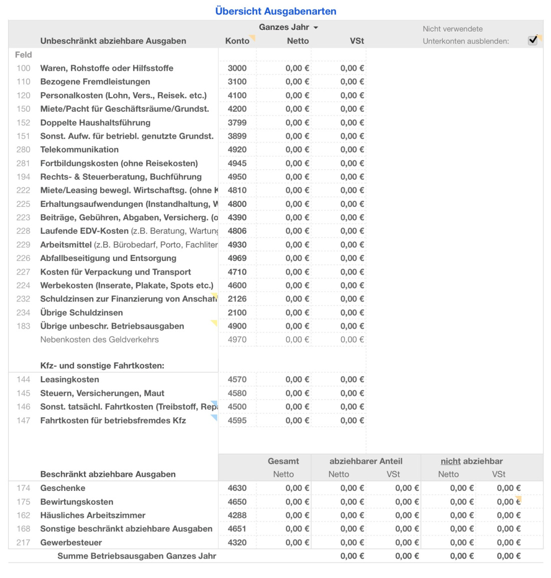 Einnahmen-Überschuss-Rechnung 2026 mit USt Übersicht der Einnahmen