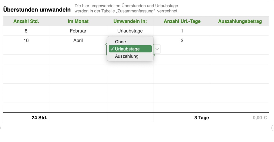 Numbers Vorlage Zeiterfassung Arbeitszeiterfassung Plus Überstunden umwandeln 2026