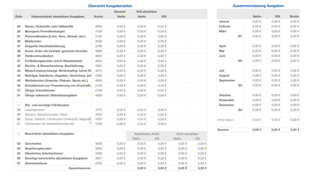 Vorlage Einnahmen-Überschuss-Rechnung 2016 für Mac und iPad Ausgaben Übersicht