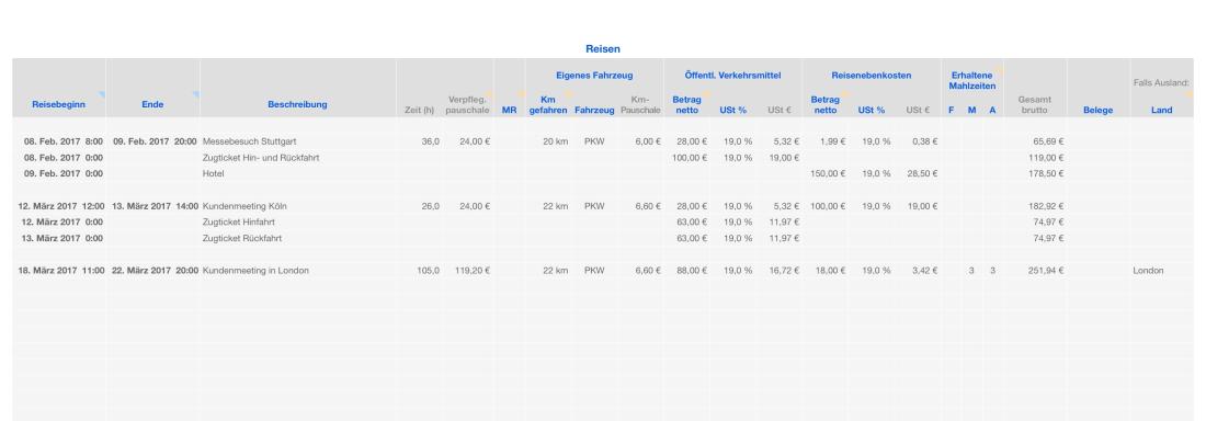 Vorlage Einnahmen-Überschuss-Rechnung 2017 für Mac und iPad Reisekosten