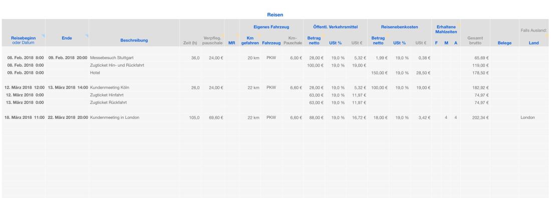 Vorlage Einnahmen-Überschuss-Rechnung 2018 für Mac und iPad Reisekosten