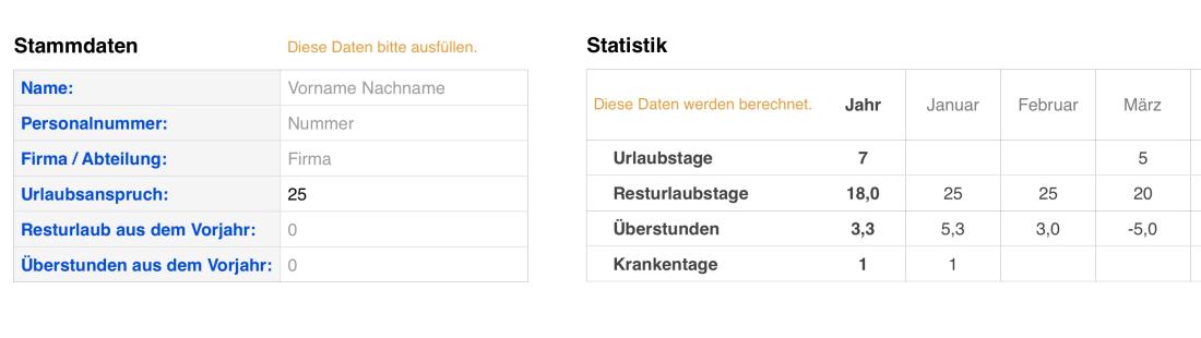 Numbers Vorlage Zeiterfassung Arbeitszeiterfassung Stammdaten 2018