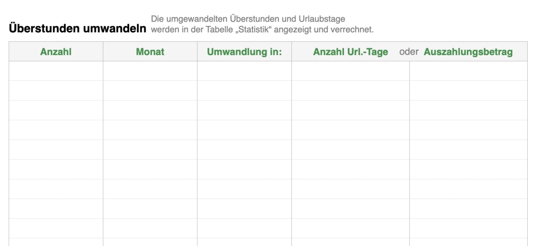 Numbers Vorlage Arbeitszeiterfassung mit Nachtschicht 2023 Überstunden abbauen