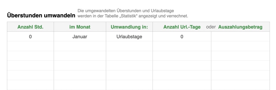 Numbers Vorlage Arbeitszeiterfassung mit Nachtschicht 2025 Überstunden abbauen