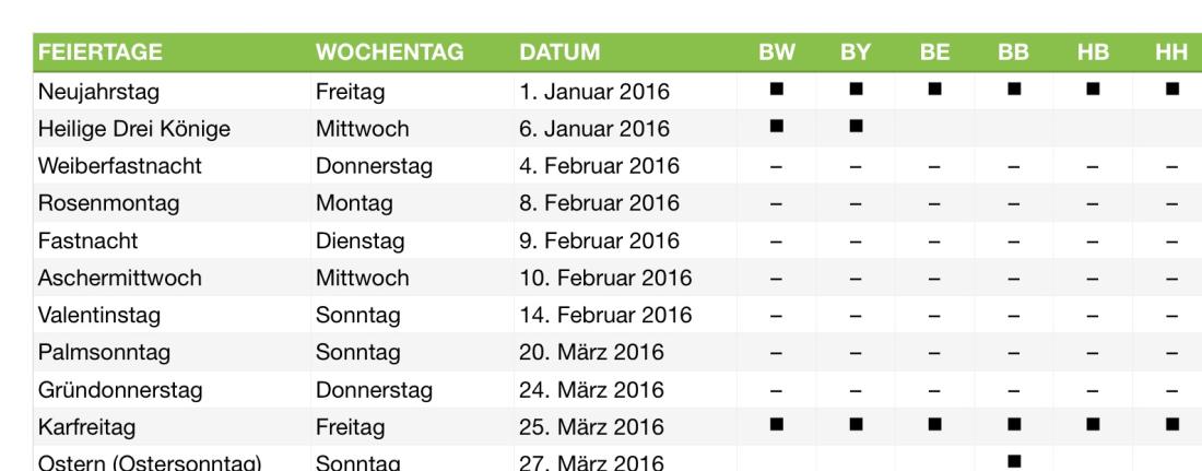 Numbers Vorlage Zeiterfassung Arbeitszeiterfassung Ferien 2016
