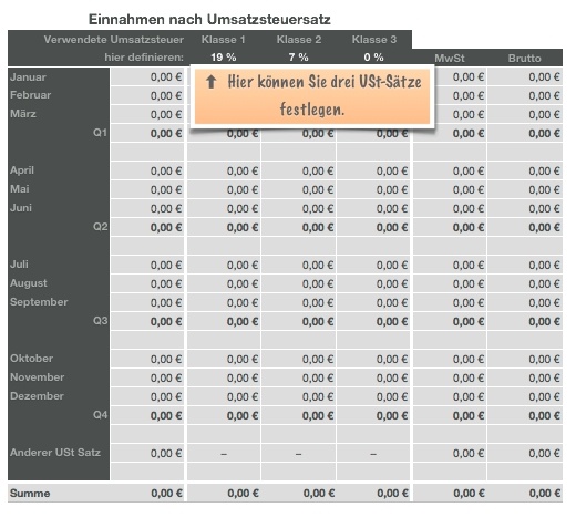 Numbers Vorlage Einnahmen-Überschuss-Rechnung 2011 mit USt Einnahmen MwSt