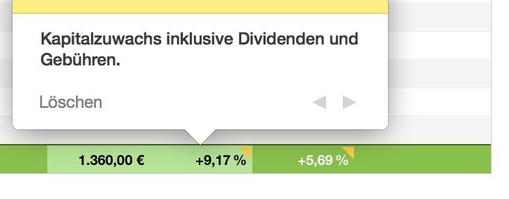 Numbers Vorlage Portfolio Aktienverwaltung Aktienanalyse Gewinn