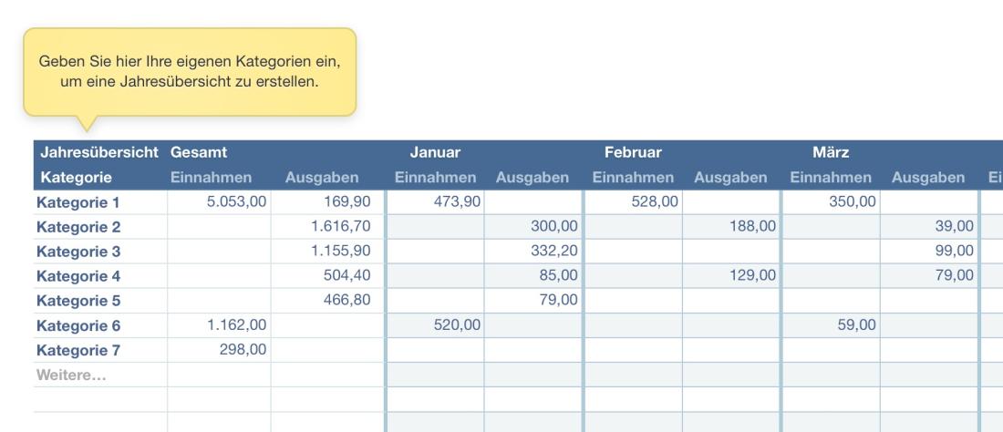 Numbers Vorlage Kassenbuch mit USt Auswertung monatlich