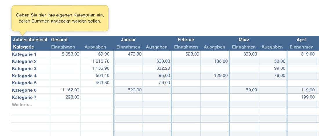 Numbers Vorlage Kassenbuch Jahresauswertung monatlich 2014
