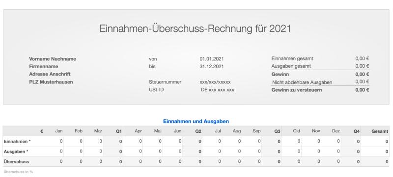Einnahmen-Überschuss-Rechnung 2021 ohne USt